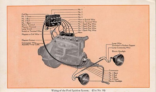 Ford engineering material specifications data #7