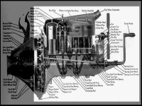 Model T Ford Engine