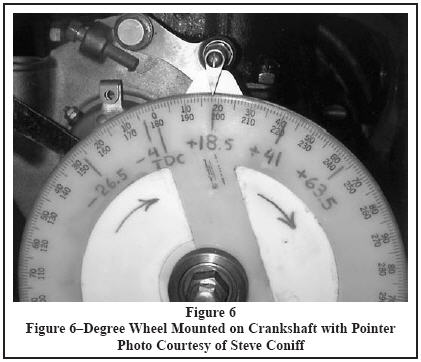 Ford model t ignition timing #3