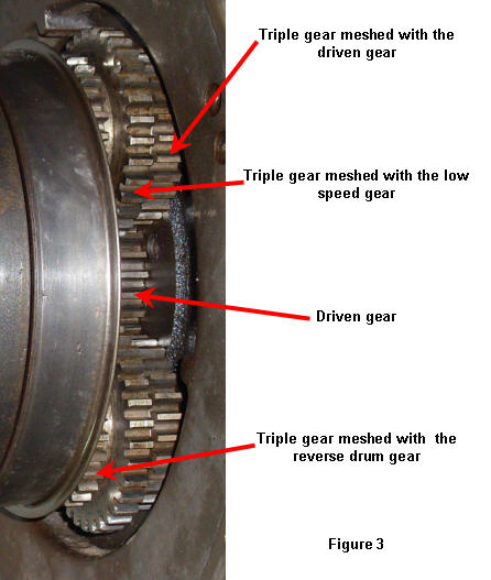 Transmission gears mounted on the flywheel
