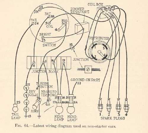 Model A Ford Ignition Wiring Diagram For Your Needs