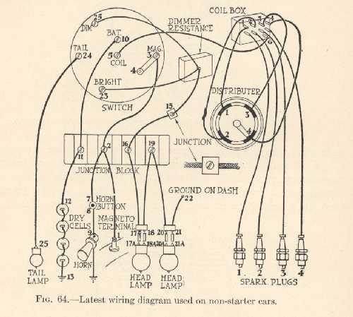 Model T Central Reference Library 1954 ford headlight switch wiring 